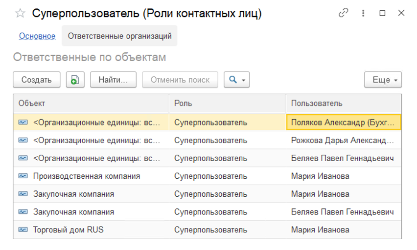 Роль суперпользователя в 1С Управление холдингом (УХ) Роль суперпользователя в 1С Управление холдингом (УХ)